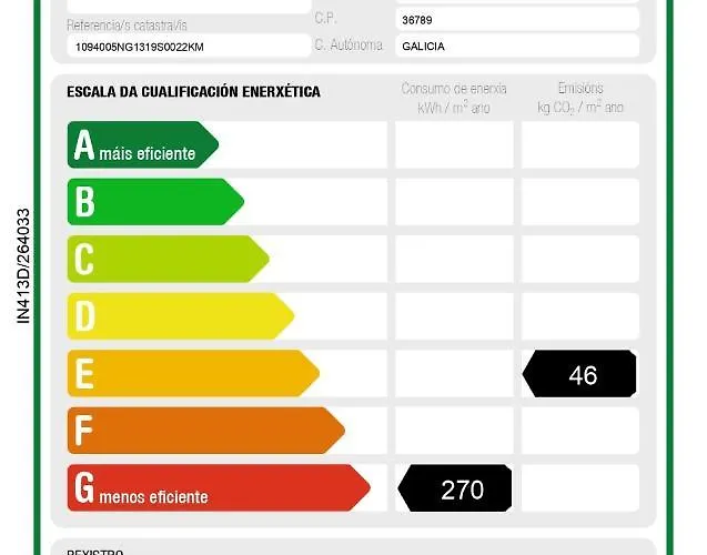 Rua Galicia * A Guarda